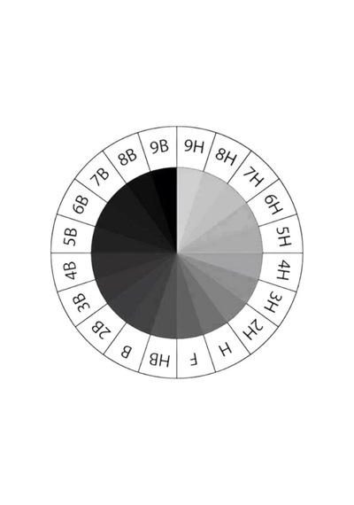 Resim Kalemi Faber Dereceli Kalem Seti Karakalem Seti 5b 4b 3b 2b Hb 8'li Set Siyah