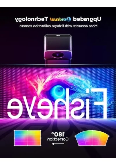 Tv Arkası Aydınlatma Seti - 55-65 İnç