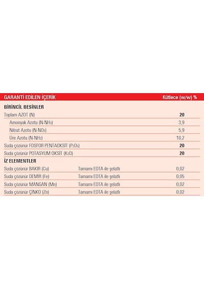 Gübretaş 20 20 20 Iz Elementli Azot Fosfor Potasyum Gübresi 5 KG