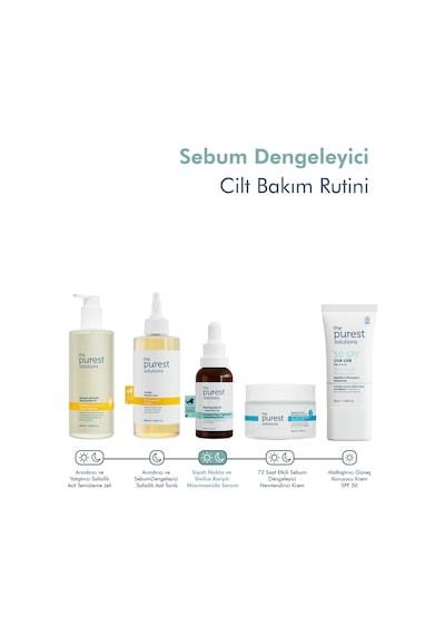 The Purest Solutions Siyah Nokta ve Sivilce Karşıtı Serum 30 ML