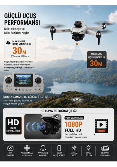 R08 Ekranlı Kumandalı Katlanabilir Drone Hd Çift Kameralı 4 Yönlü Engel Algılama 30 M Uçuş Yüksekliği Hafıza Kartı Destekliere2e