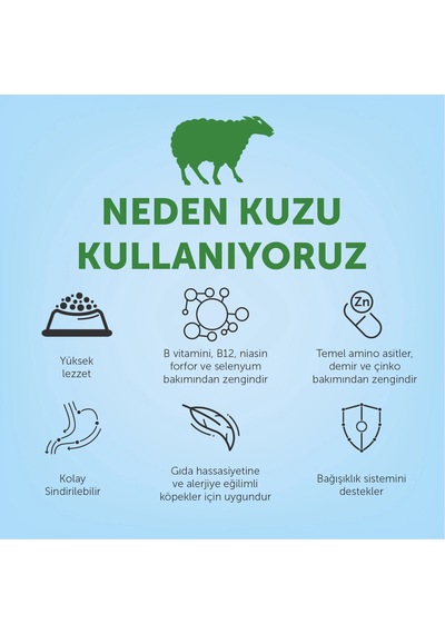 Nature's Protection Kuzulu Yavru Köpek Maması 18kg