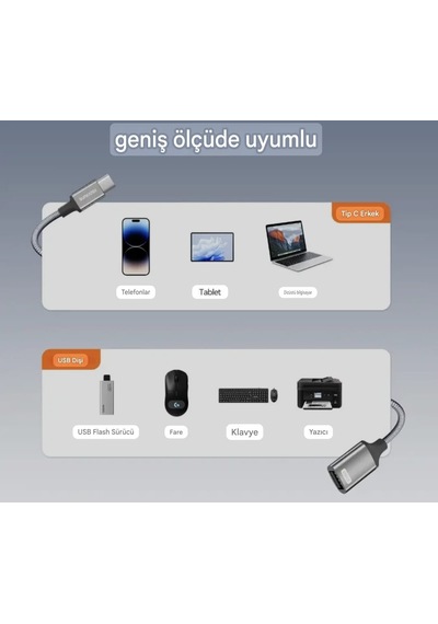 Sunkandı Type-c To Usb Çoğaltıcı 3x Usb 2.0 Çoklayıcı Hasır Örgülü Sağlam Kablo Ce Lisanslı