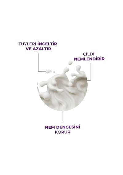 Dermoend Tüy Azaltıcı Ve Nemlendirici Cilt Bakım Seti
