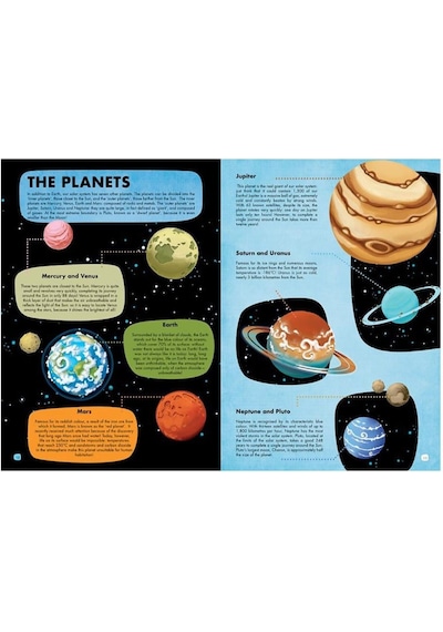Travel- Learn And Explore - From The Earth To The Mavi