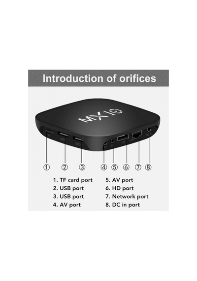 Mx10 Mx Box S Android 13.0 Tv Box 2gb Ram 16gb Rom Wifi Chormecast 4k