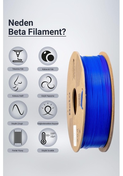 Beta Pla+ Filament Neo Blue