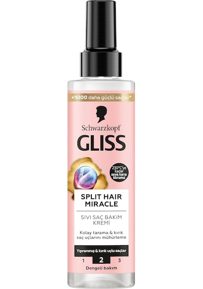 Split Hair Miracle Kırık Uçları Mühürleyen Sıvı Saç Bakım Kremi - İyonik Kompleks Ve Üzüm Çekirdeği Yağı İle 200 Ml