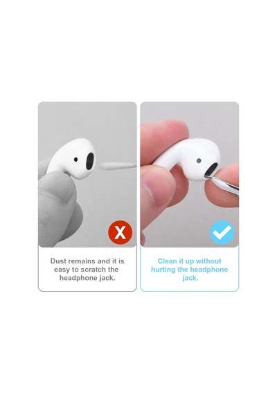 Airpod Temizleme Kiti, Süngerli 3 Ü 1 Arada Airpod Temizleyici Kalem, Kablosuz Kulaklıklar