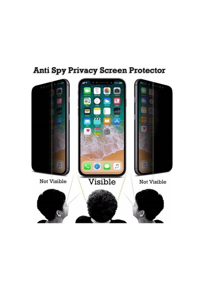 Apple Uyumlu   iPhone 13 Pro Max Gizli Hayalet 5D Cam Ekran Koruyucu