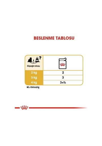 Royal Canin Yorkshire Terrier Adult Pouch Yetişkin Köpekler İçin Konserve 85 Gr