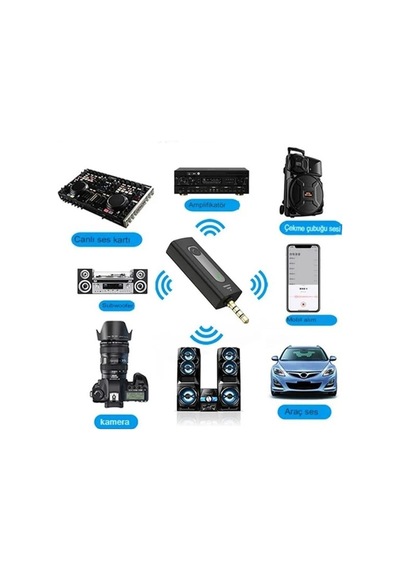 Nettech K35 Metal Örgü Jack Girişli Yaka Mikrofonu