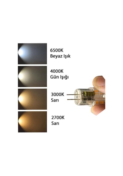 Osaka 12v 3w Sarı Işık 3000k G4 Duylu Led Kapsül Ampul, 10 Adet Genel