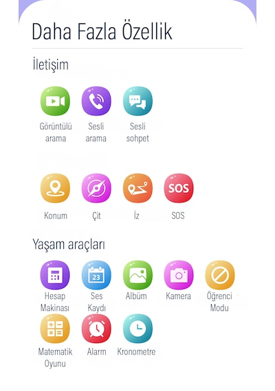 Wonlex CT24 Mini Sim Kartlı 4G Video Görüşme Gps Takip Akıllı Saat (İthalatçı Garantili)