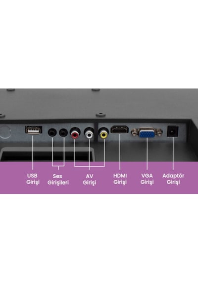 Snrelk 12v Karavan Tekne Yat Araç Uyumlu 49 Ekran Çanaklı-çanaksız Wifi Uydu Alıcılı Full Set Monitör Tv