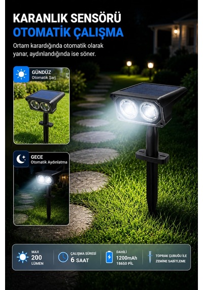 Coverzone Solar Bahçe Lambası 2w Smd Led, Toprak Çubuklu, Güneş E