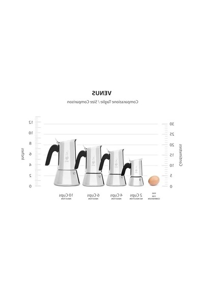 Ocak Üstü Espresso Pişirici, 85ml Kapasiteli Gümüş Renkli