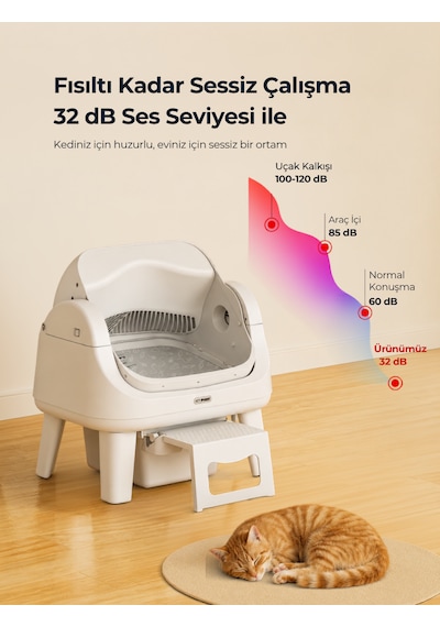 Petpivot Autoscooper As12 Lite Akıllı Otomatik Kedi Tuvaleti