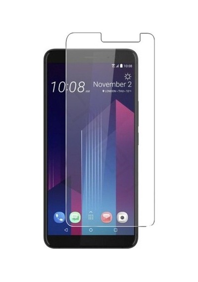 Htc U11 Plus Nano Kırılmaz Cam Ekran Koruyucu