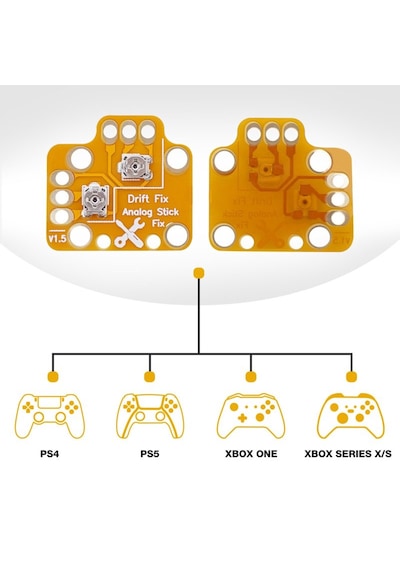 Xbox One Analog Drift Fix 2+2 Set Xbox One Kol Joystick Motor Tamir Yedek Parça