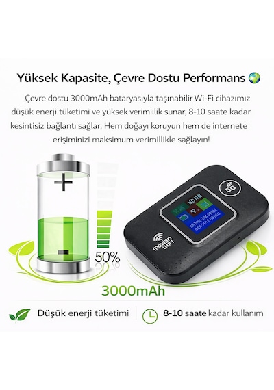 5g Mobile Wifi Modem Taşınabilir Hotspot, Ekranlı, Yüksek Hızlı Kablosuz İnternet Cihazı