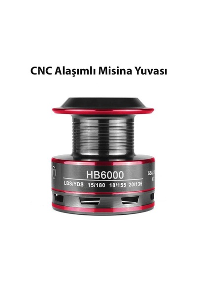 Dailytech Linnhue Hb 1000 Paslanmaz Çelik Olta Makinesi Makarası