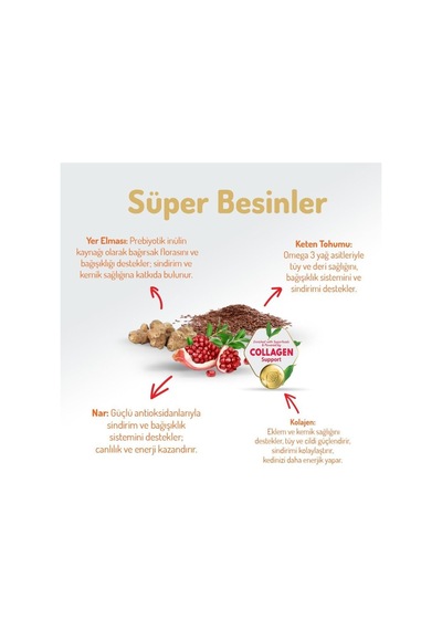 Kuzu Etli Yetişkin Kedi Maması Düşük Tahıllı Hipoalerjenik 2 Kg