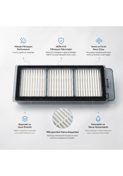 Dreame X50 Ultra Complete Rlx85ce İle Uyumlu 4 Yan Fırça 4 Filtre 4 Mop 1 Deterjan 2.0