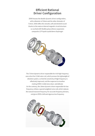 Ayrex Zero Mavi Dual Dynamic Drivers In-ear Headphone Sahne, Stüdyo Veya Odyofil İçin Çift Sürücülü Kulak İçi/ Genel