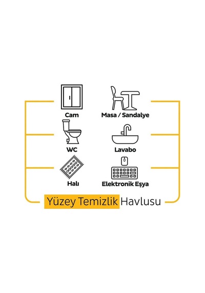 Premium Yüzey Temizlik Havlusu 100 Adet Arap Sabunlu Çok Renkli