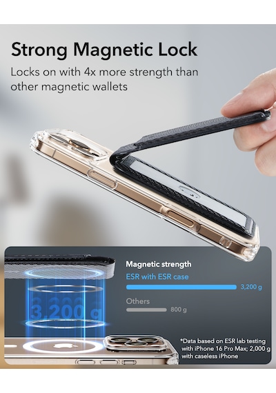 Esr Standlı 5 Kartlık Cüzdan Halolock Magsafe Cüzdan - Karbonfiber Siyah Karbonfiber Siyah