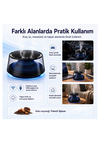 Araç İçi Aromaterapi Nemlendirici Ve Koku Makinesi 10w 700 Mah Şarjlı Kartuşlu French Spices Araç Kokusu Difüzör 001