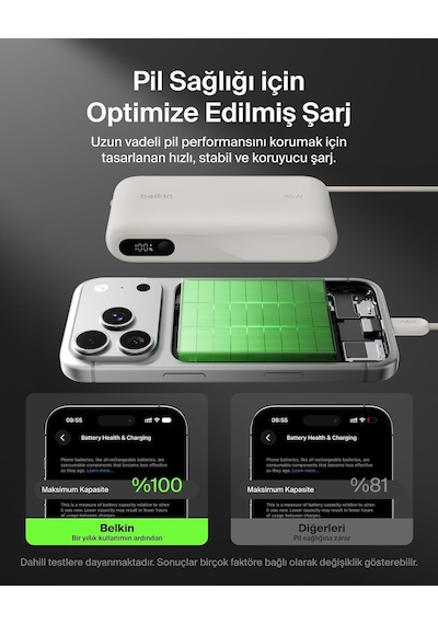 Ultracharge 20000 Mah Usb-c Kablolu Ve Ekranlı Power Bank, Kum Rengi