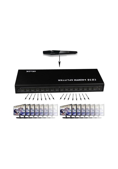 Gplus 4K116 16 Port 4K Ultra HD 2160P 3D HDMI Splitter HDCP 1.4 Görüntü Çoklayıcı