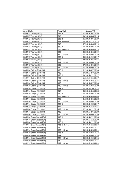 Bmw-4 Gran Coupe F36 418-430 D Ve İ Arka Fren Balata Takımı 03.2014 - 05.2021 Arası
