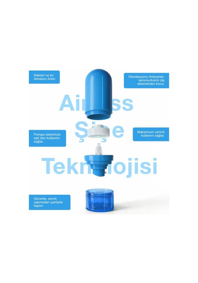 Hydra Bliss 8d Hyaluronik Asit Serum 30 Ml Yoğun Nemlendirici Cilt Serumu