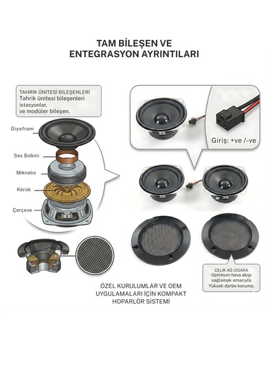 Npo Hmy1 2 5w Speaker Çok Amaçlı Bluetooth Modüllü Hoparlör 5v/2a