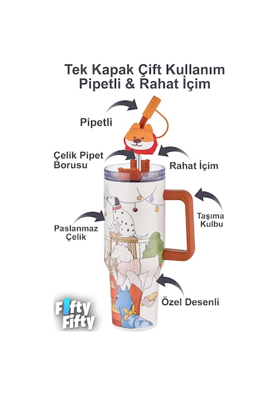 Dıller Cup 1200 Ml Pipetli/rahat İçim Kulplu Paslanmaz Çelik Termos -ffdıllerd9222 Çok Renkli