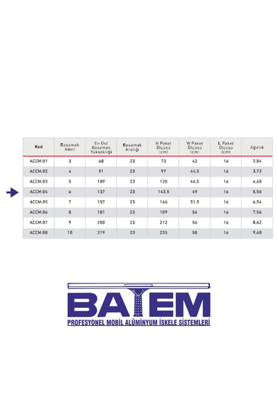 6 Basamaklı Çift Çıkışlı Merdiven Accm.04