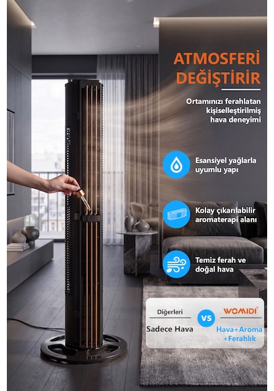 60w Sessiz Pervanesiz Kule Tipi Vantilatör Serinletici Dikey Uzaktan Kumandalı Aromaterapi Zaman Ayarlı