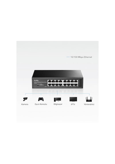 Cudy FS1016 16 Port 10/100 Mbps Metal Rackmount Masaüstü Switch
