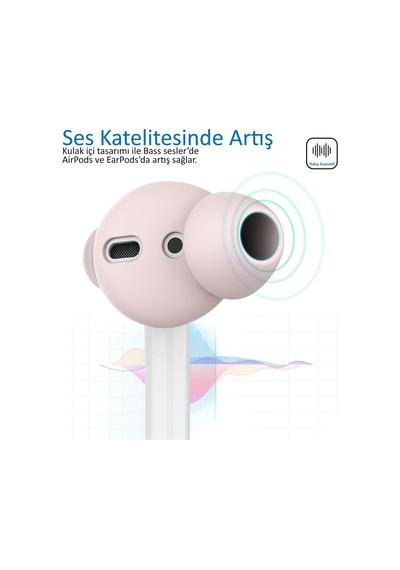 Airpods 1. & 2. Nesil Kulak İçi Kılıf 3 Çift Small Silikon Uç 0.5mm Ultra İnce, Kaymaz, Şarj Kutusuna Uyumlu, Konforlu & Hijyenik Kullanım Pembe