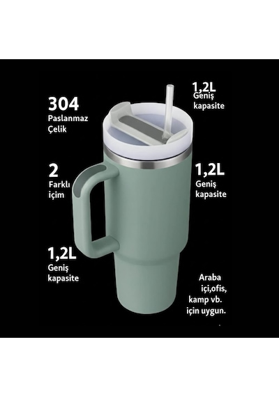 Perlotus 1200 Ml Pipetli Termos Matara Çift Katman Çelik, 6 Saat Soğuk Tutma Sızdırmaz Yeşil