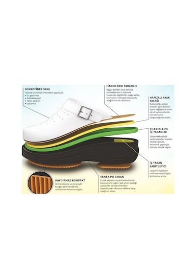 Fly Soft Ortopedik 7 Noktalı Sabo Terlik Doktor, Hemşire, Hastane, Aşçı, Eczacı Beyaz