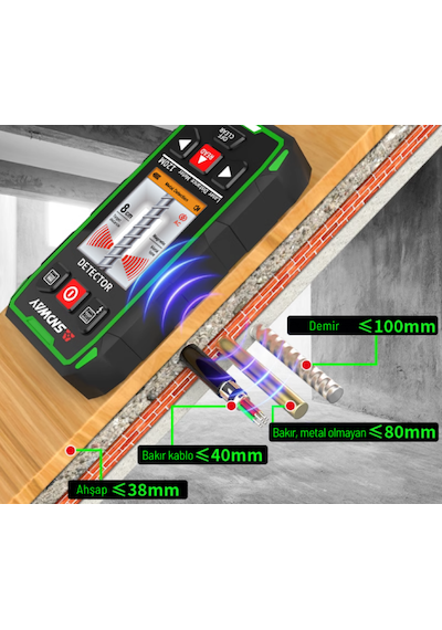 Sndway Sw-6100gt Duvar Metal-ahşap Dedektörü Ve Lazer Mesafe Ölçer 120m Gri