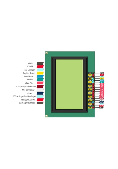 2.9 Inch 12864b V2.0 Mavi Glcd Modül Spi 5v 128x64 Pixel Grafik Lcd Display Ekran