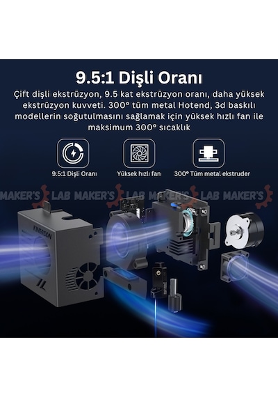 Kingroon KLP1 230 CoreXY 3D Yazıcı
