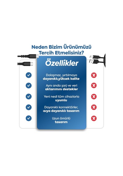 Type-c To Type-c İle Uyumlu İphone Ve Samsung İle Uyumlu Hızlı Şarj Ve Data Kablosu 40 Cm Siyah