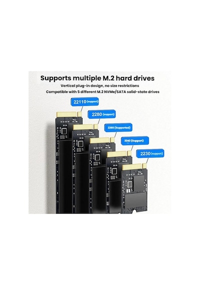 Codegen Çift M.2 Nvme Ssd Disk Yuvalı Usb 3.1 Type-c Dock İstasyonu Cdg-doc-212