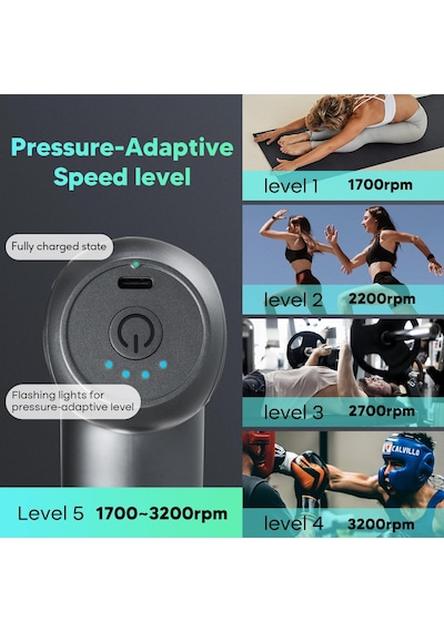 Arboleaf Masaj Tabancası Mini Masaj Tabancası, 5 Silikon Ataşmanlı Ve 5 Yoğunluk Seviyesi 3200 Rpm İle Taşınabilir Kas Tabancası 0,39 Kg, Kas Gevşemesi İçin Taşıma Çantasıyla Birlikte Süper Sessiz Seyahat Masajı Arboleaf Masaj Tabancası Mini Masaj Tabancası, 5 Silikon Ataşmanlı Ve 5 Yoğunluk Seviyesi 3200 Rpm İle Taşınabilir Kas Tabancası 0,39 Kg, Kas Gevşemesi İçin Taşıma Çantasıyla Birlikte Süper Sessiz Seyahat Masajı